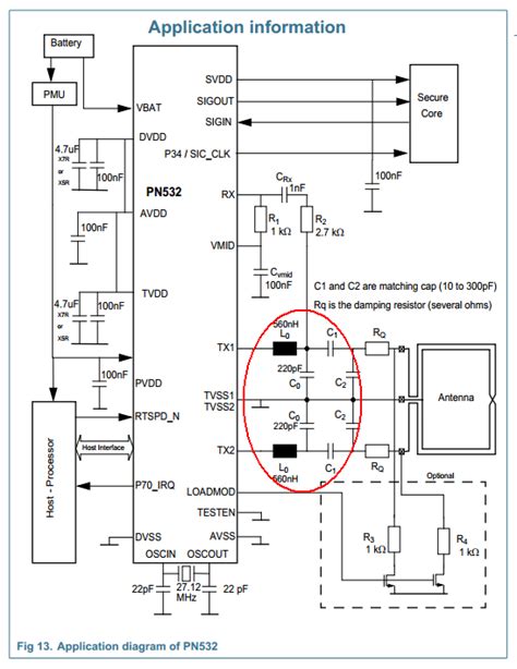 diy rfid reader antenna|rfid reader antenna performance.